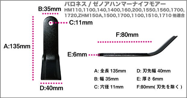 共栄社バロネスハンマーナイフモアー用替刃 １台分セット（120枚）【適合: HM200・HM1550・HM1560・TM-200他】