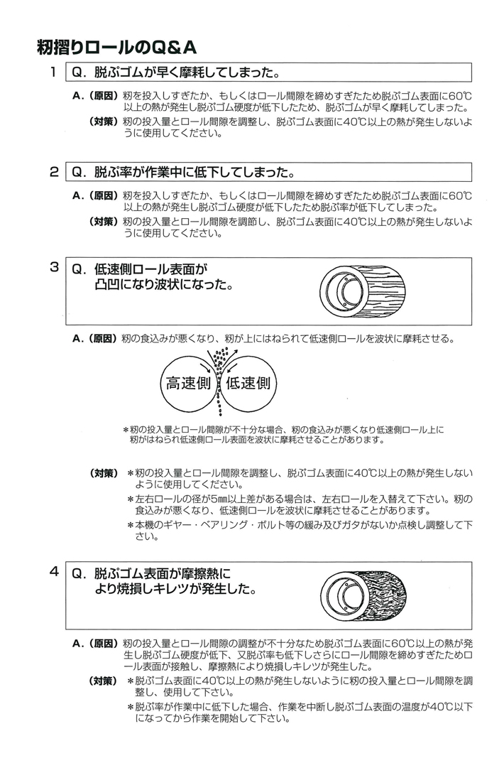 もみすりクッションロール 統合 新30型【田舎の農機具専門店 １００％農家！ くぢら】