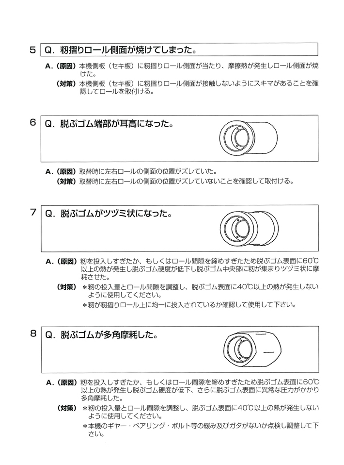 もみすりクッションロール 統合 大60型【田舎の農機具専門店 １００％農家！ くぢら】