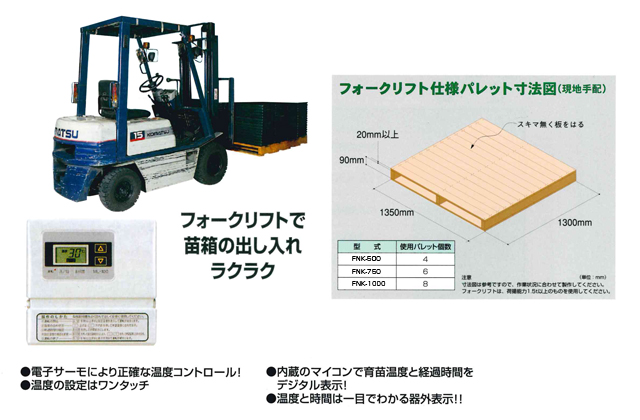 石井製作所　温水育苗器