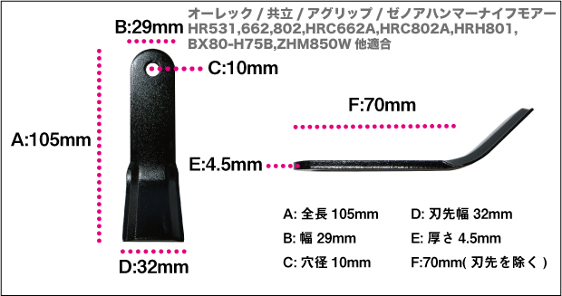 ハンマーナイフモア 替刃 バロネス　HM-72　42枚 - 3