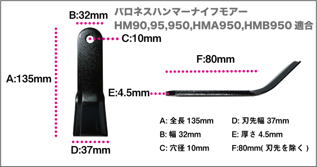 共栄社バロネス用ハンマーナイフモア刃 1台分（80枚）セット【HM90・HM95・HM950・HMA950・HMB950】【田舎の農機具専門店  １００％農家！くぢら】