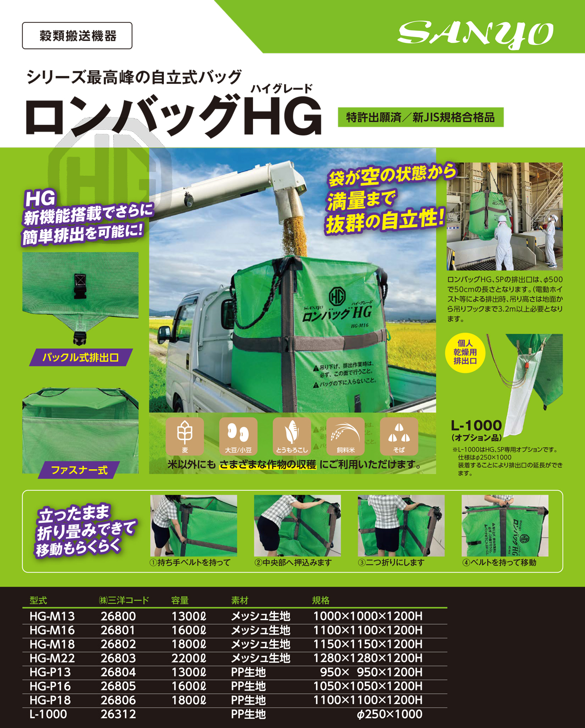ロンバッグHG