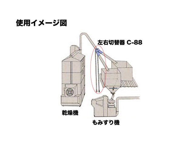 笹川農機】 左右切替器 C-88 【田舎の農機具専門店 １００％農家！ くぢら】