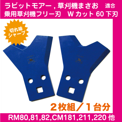 三陽金属 Wカット60
