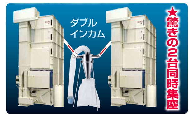 在庫一掃】 AZTEC ビジネスストア笹川農機 排塵機用乾式集塵機 トップクリーン LP-70W ダブルインカム 合計80石迄適応 法人様限定 