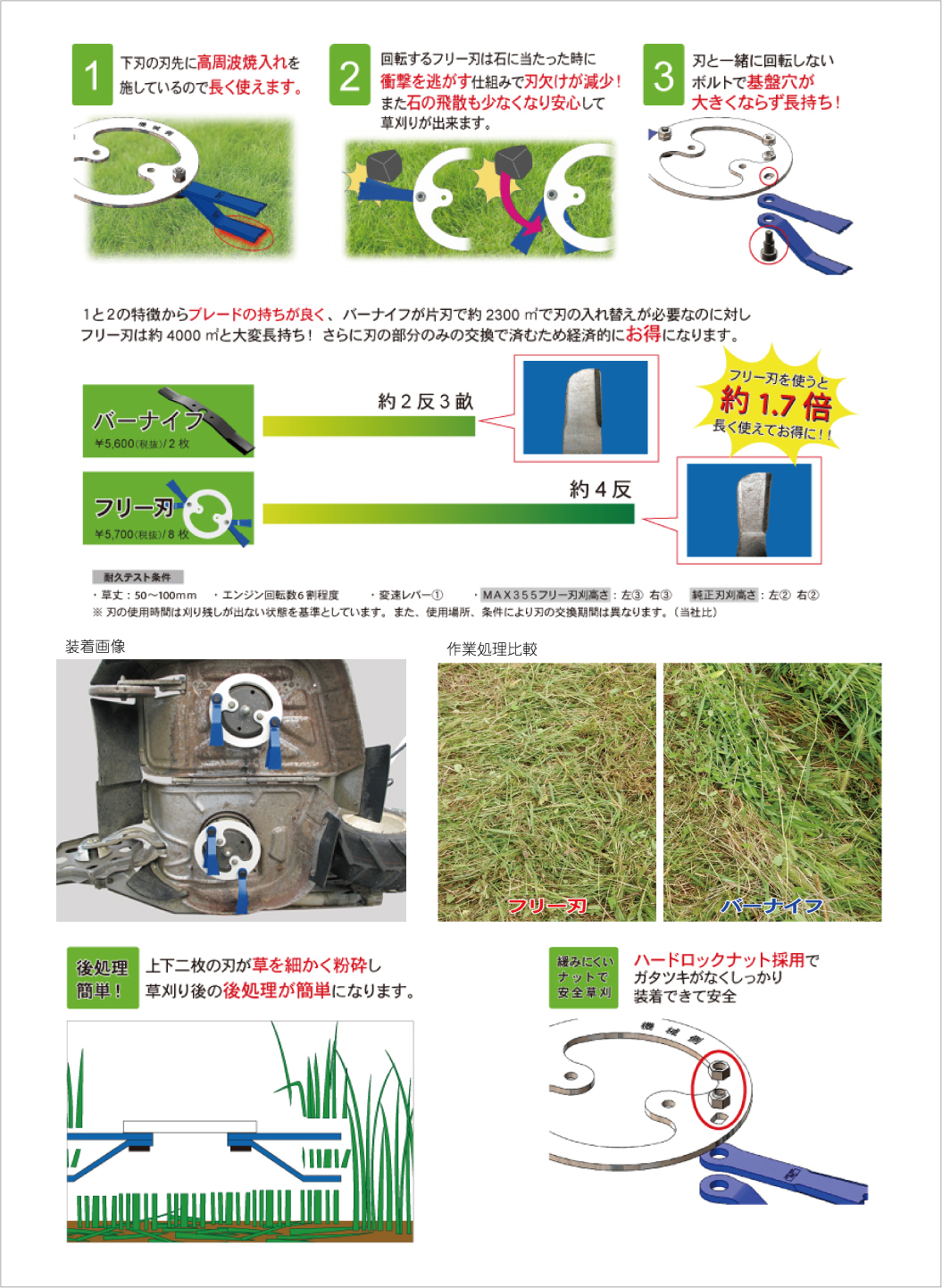 三陽金属　マックス355フリー刃