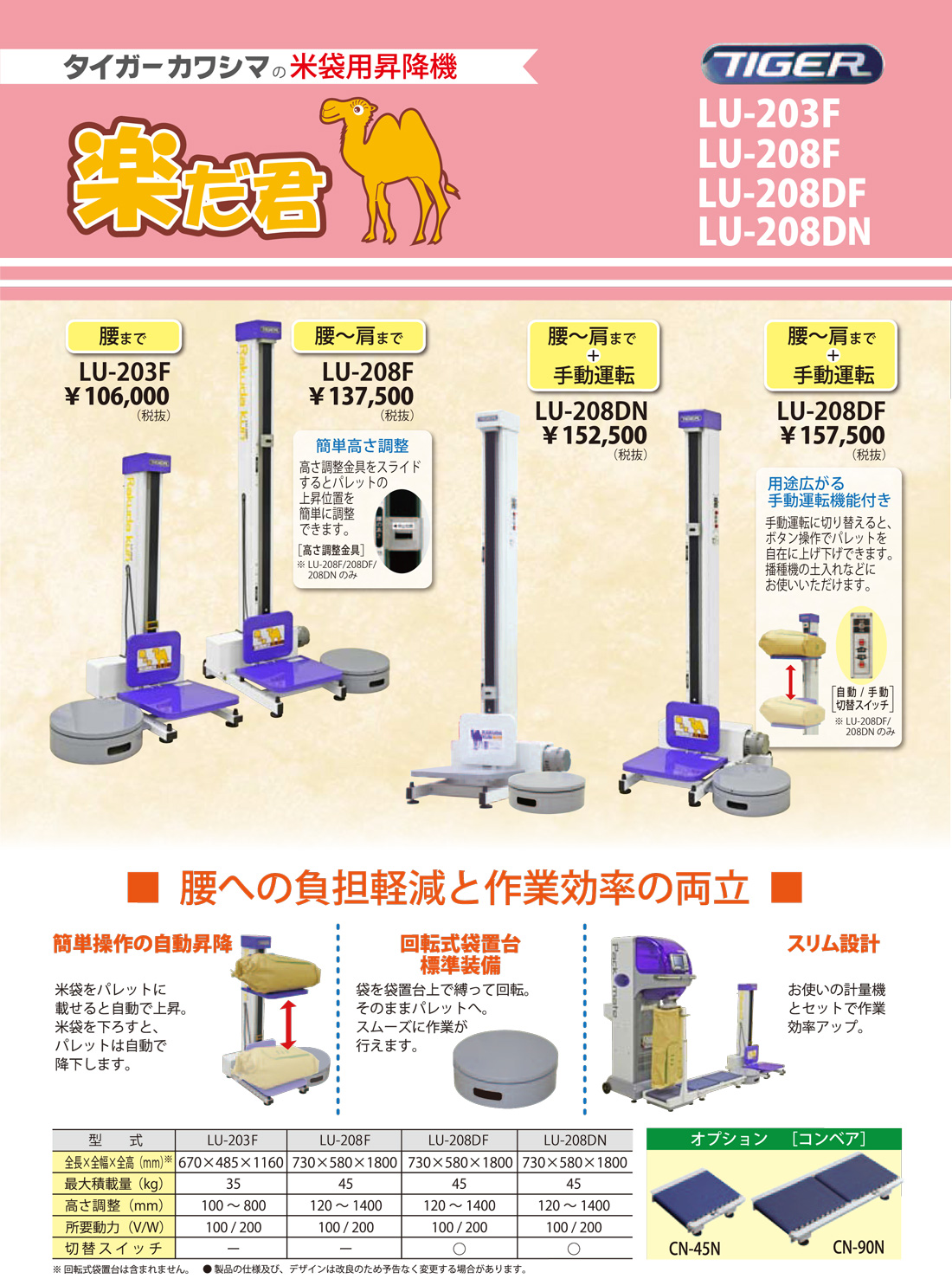 残りわずか！【タイガーカワシマ】リフトアップ 楽だ君 LU-203F