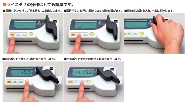 水分計　ライスタf4