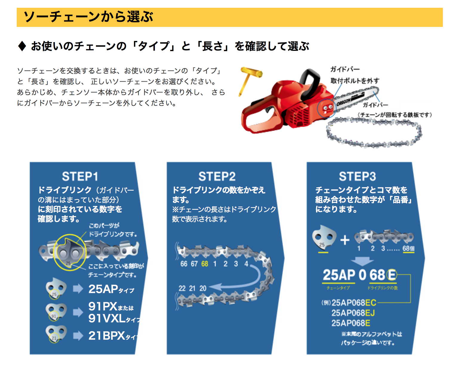 オレゴンループーチェン