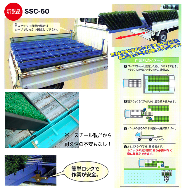 SSC-60説明