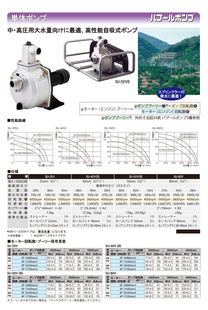 工進(KOSHIN) 単体ポンプ 農用ポンプ パブールポンプ SU-40V