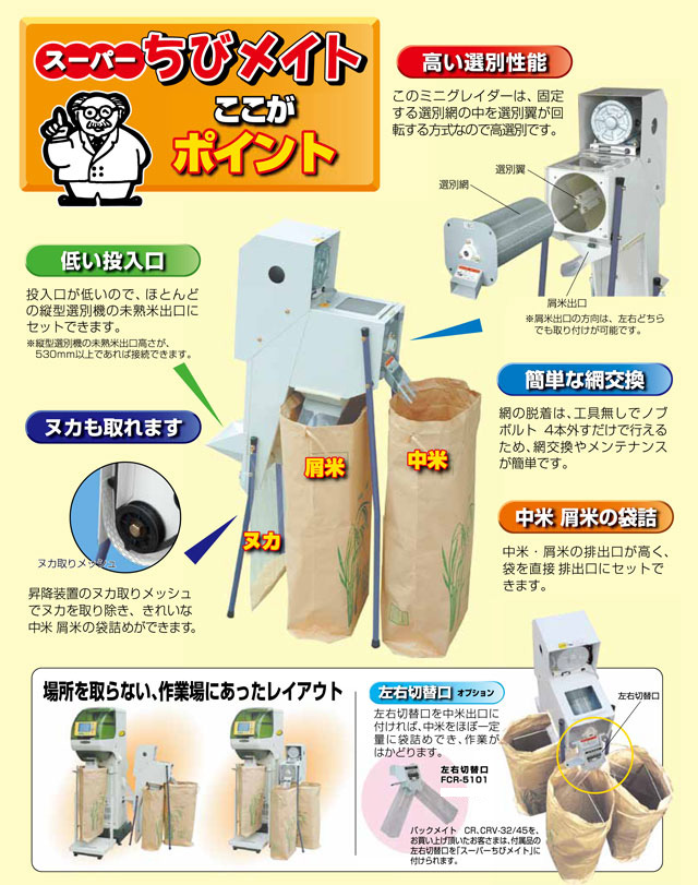 タイガーカワシマ スーパーちびメイト US-5