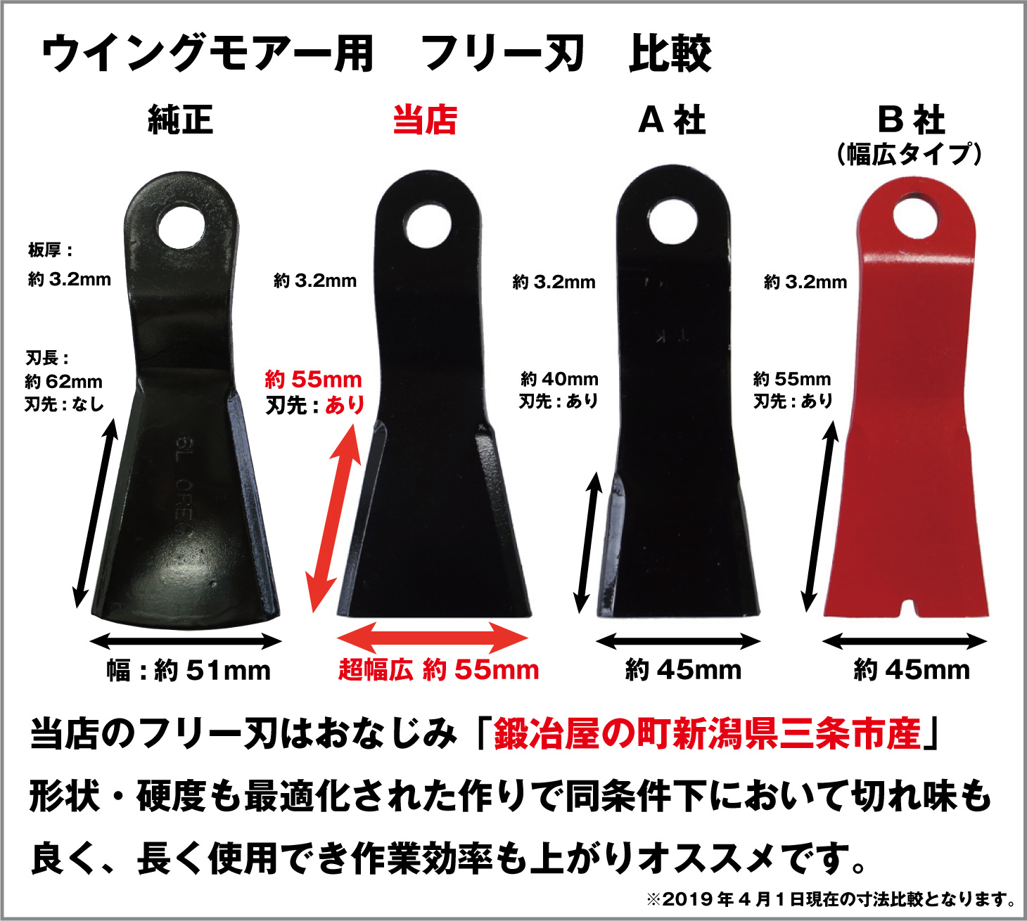 超幅広ウイングモアー用フリー替刃セット(1台分セット) 【WM757P,WM747F,WM736,AZ757,AZ747P他適合】【ネコポス対応】 超幅広ウイングモアー用フリー替刃セット(1台分セット) 【WM757P,WM747F,WM736,AZ757,AZ747P他適合】【ネコポス対応】